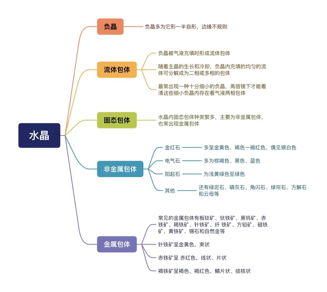 澳门三期必开一期是生肖