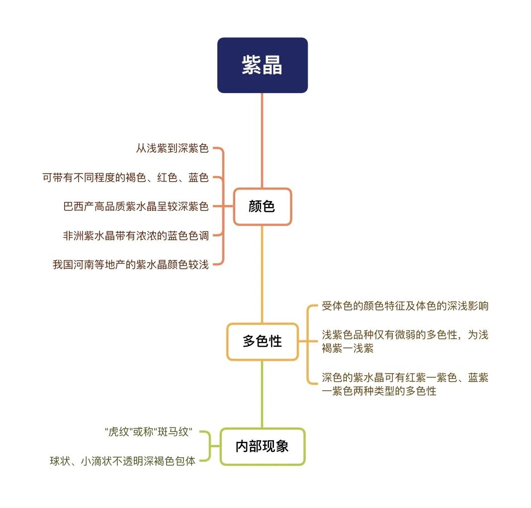 澳门三期必开一期是生肖