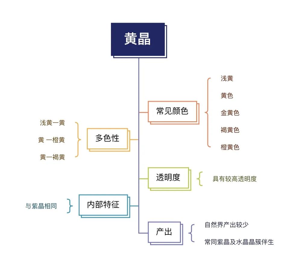 澳门三期必开一期是生肖