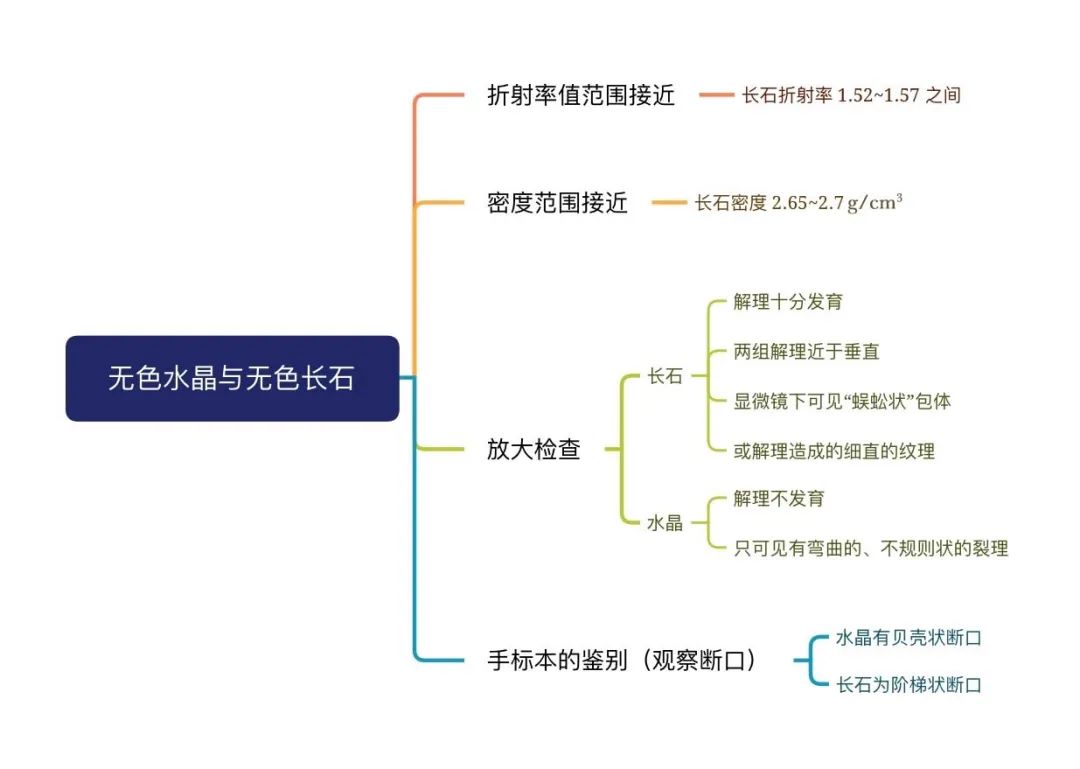 澳门三期必开一期是生肖