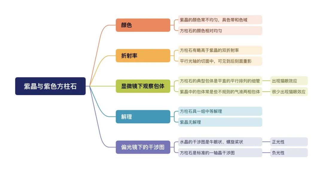 澳门三期必开一期是生肖