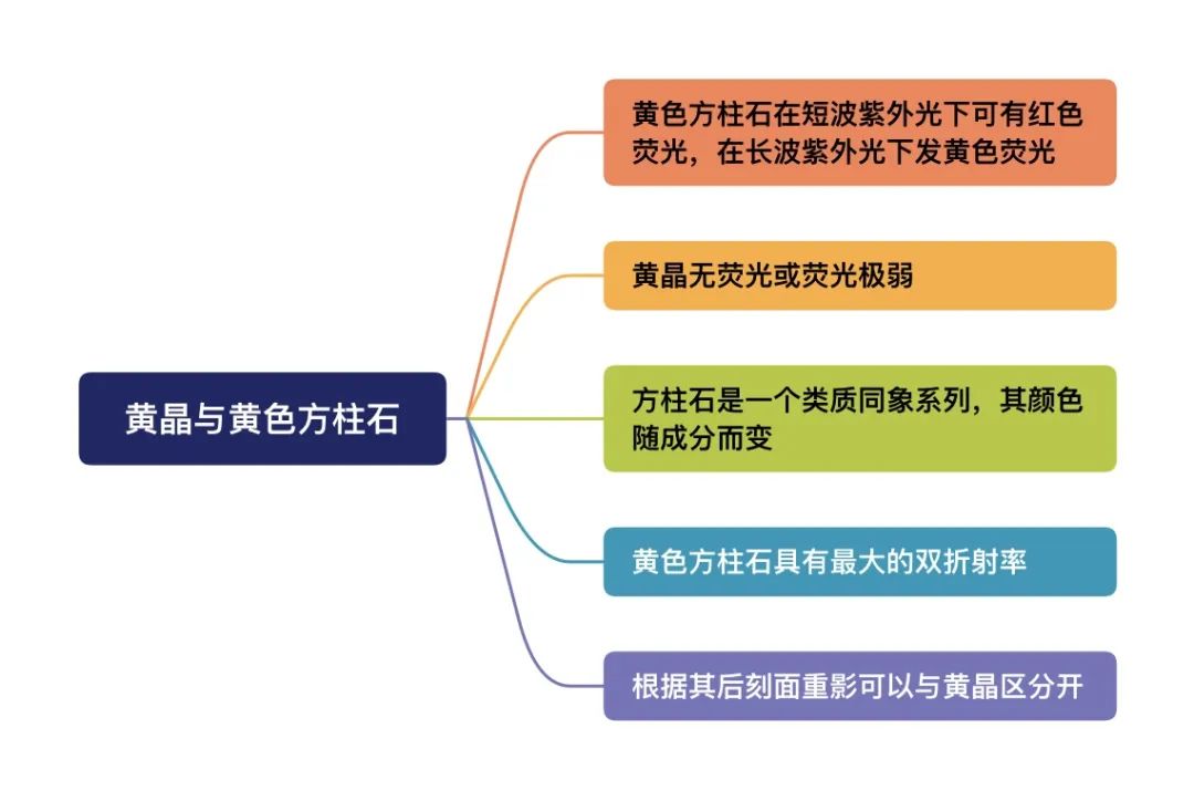 澳门三期必开一期是生肖