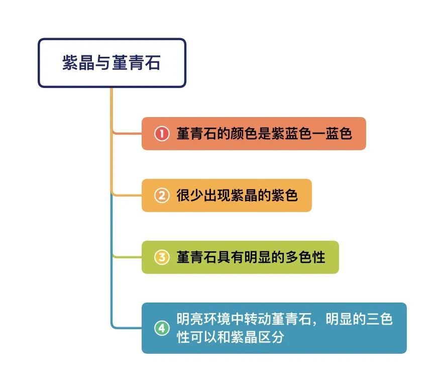 澳门三期必开一期是生肖