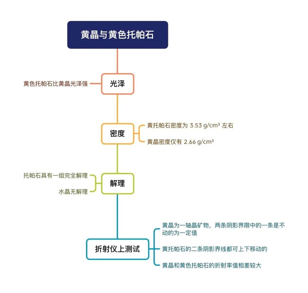 澳门三期必开一期是生肖