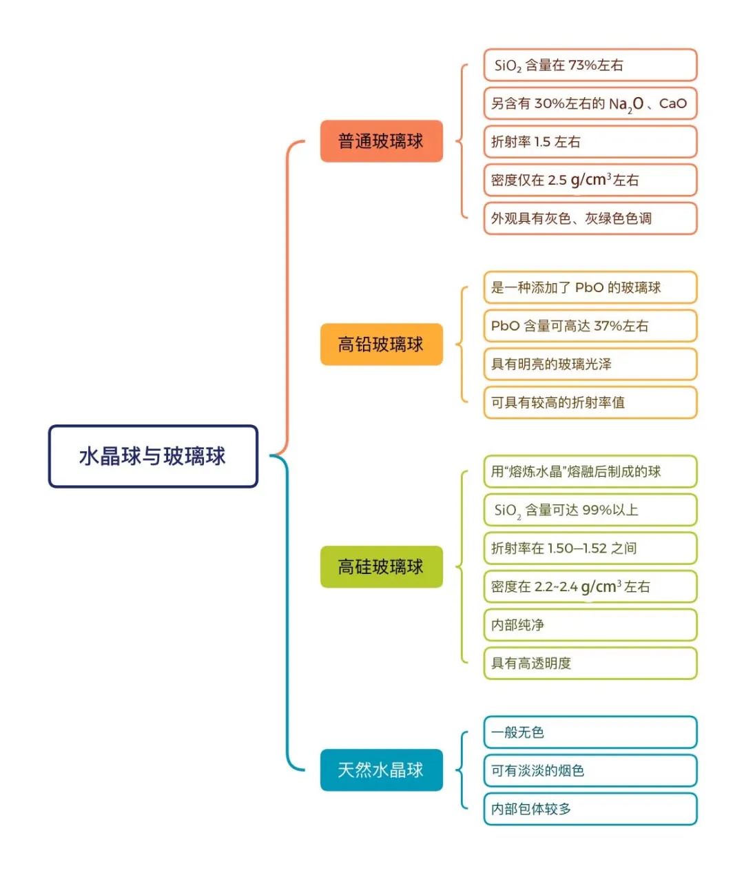 澳门三期必开一期是生肖