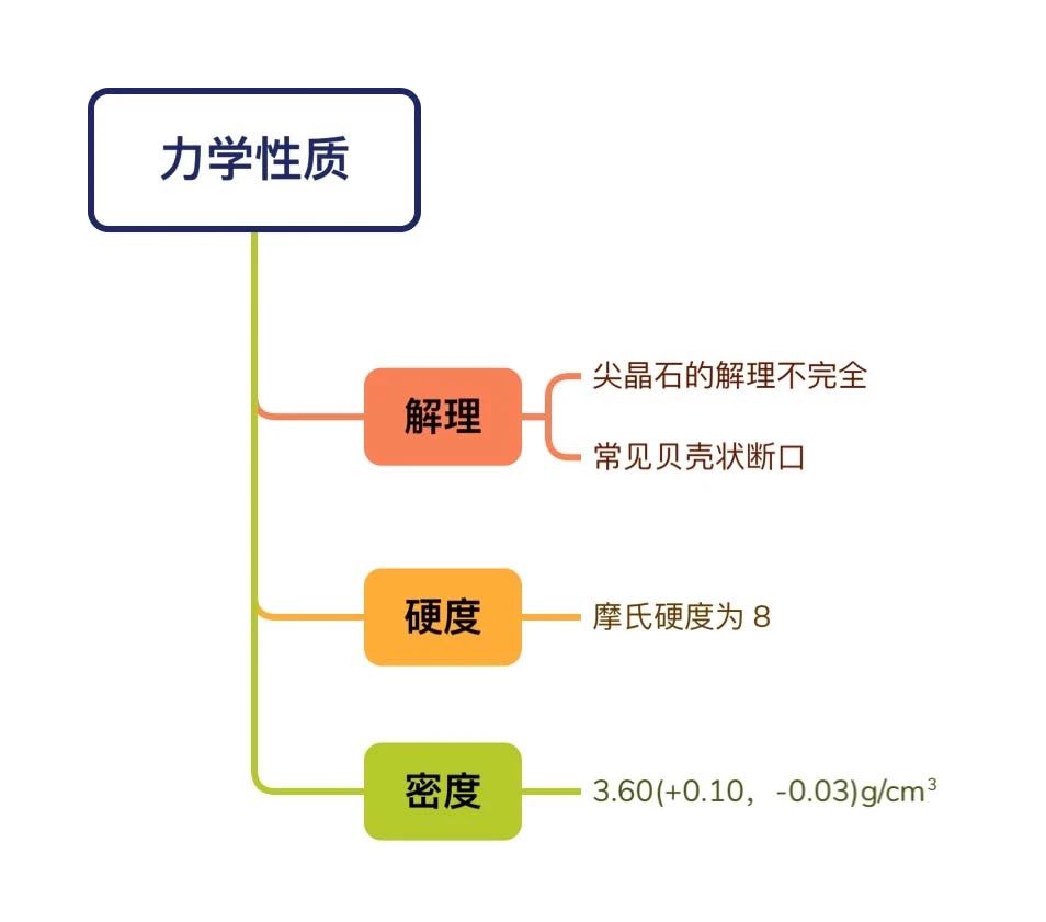 澳门三期必开一期是生肖