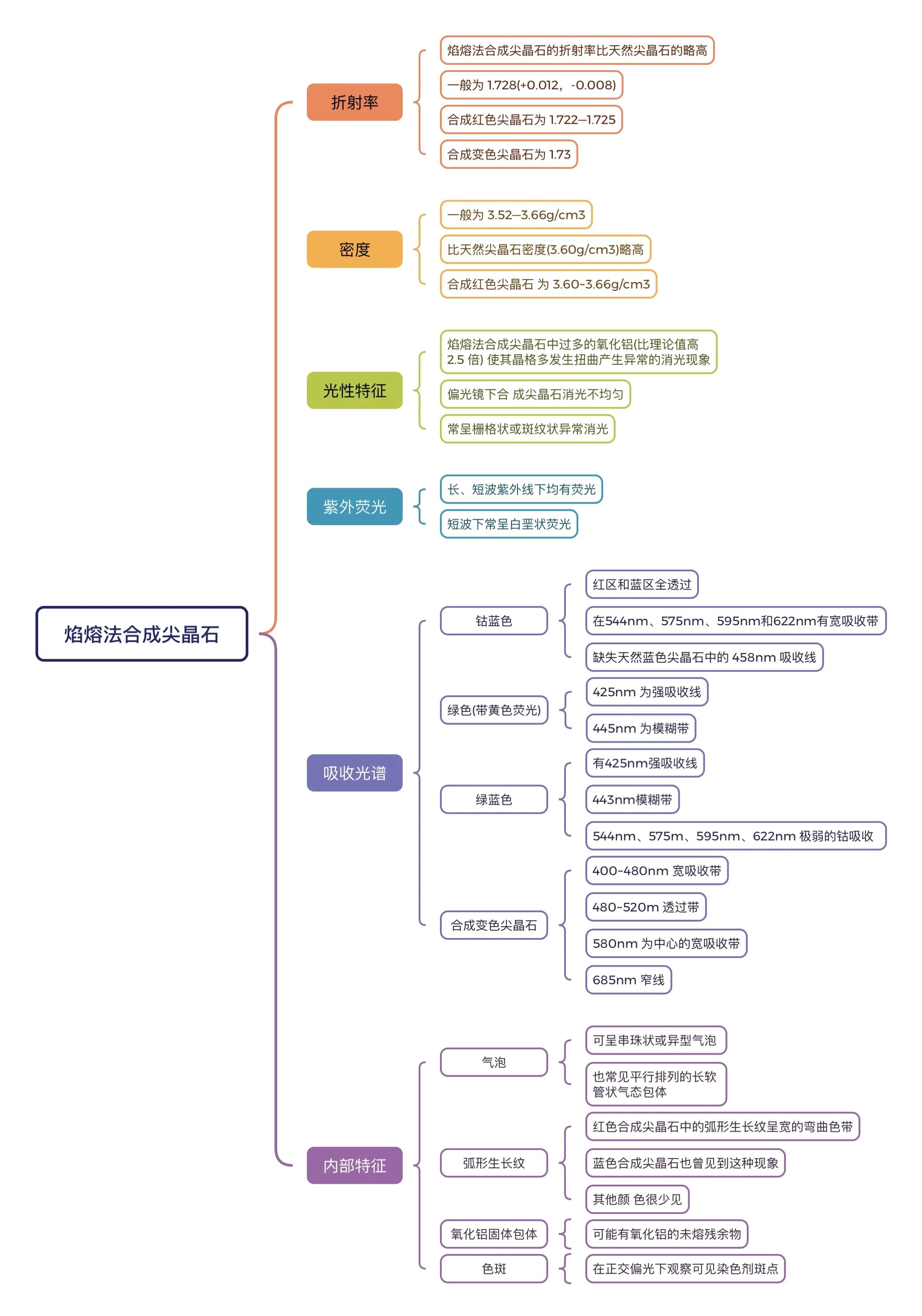 澳门三期必开一期是生肖