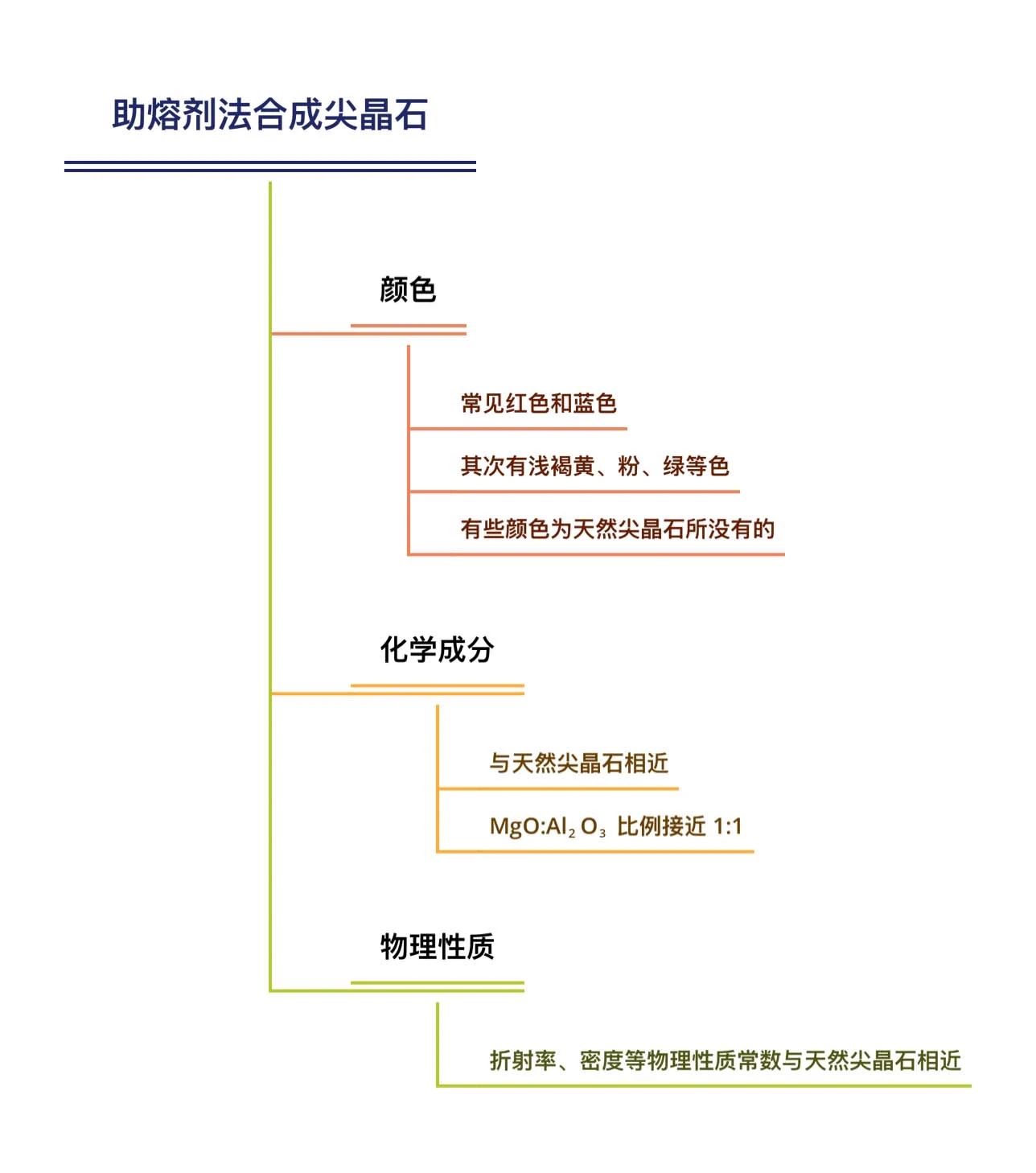 澳门三期必开一期是生肖