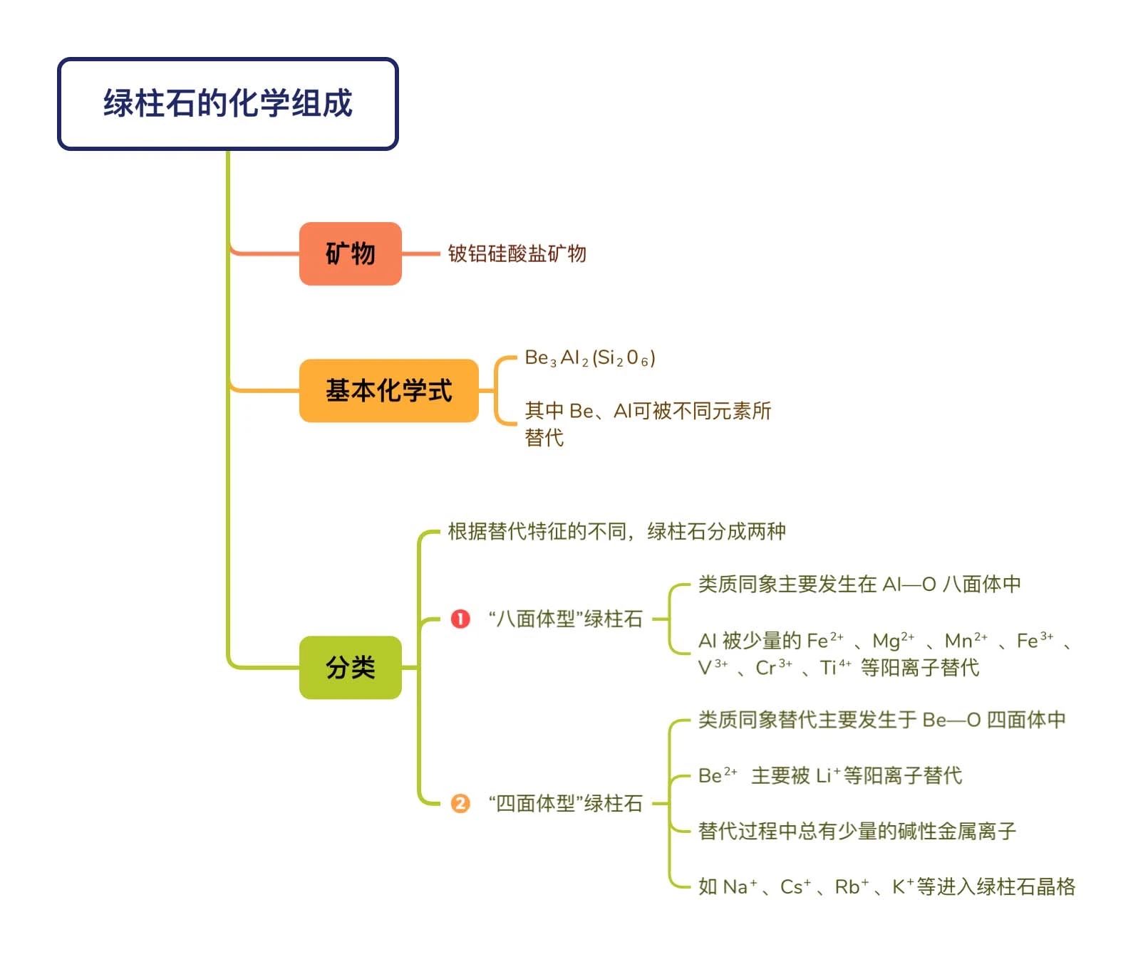 澳门三期必开一期是生肖