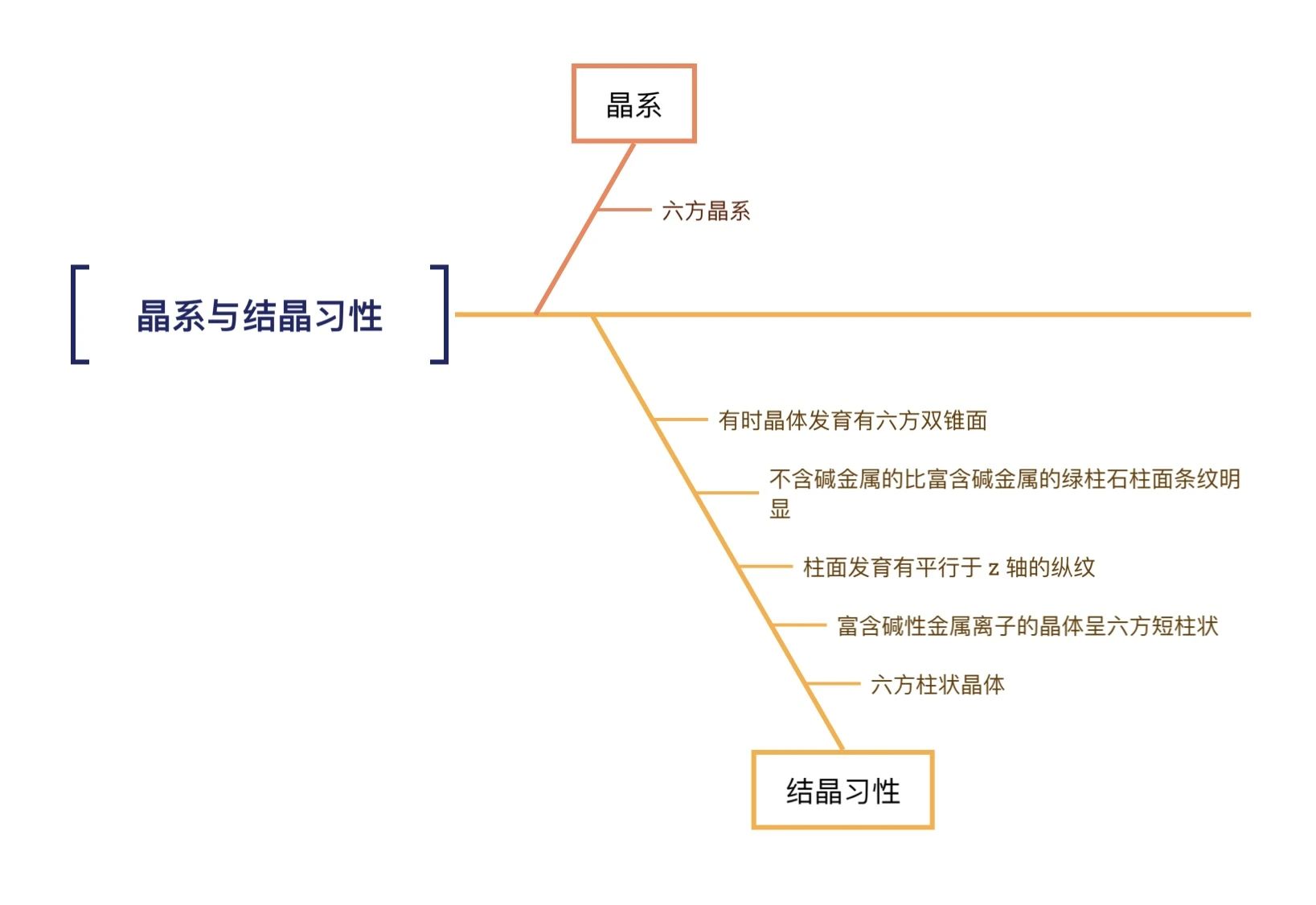 澳门三期必开一期是生肖