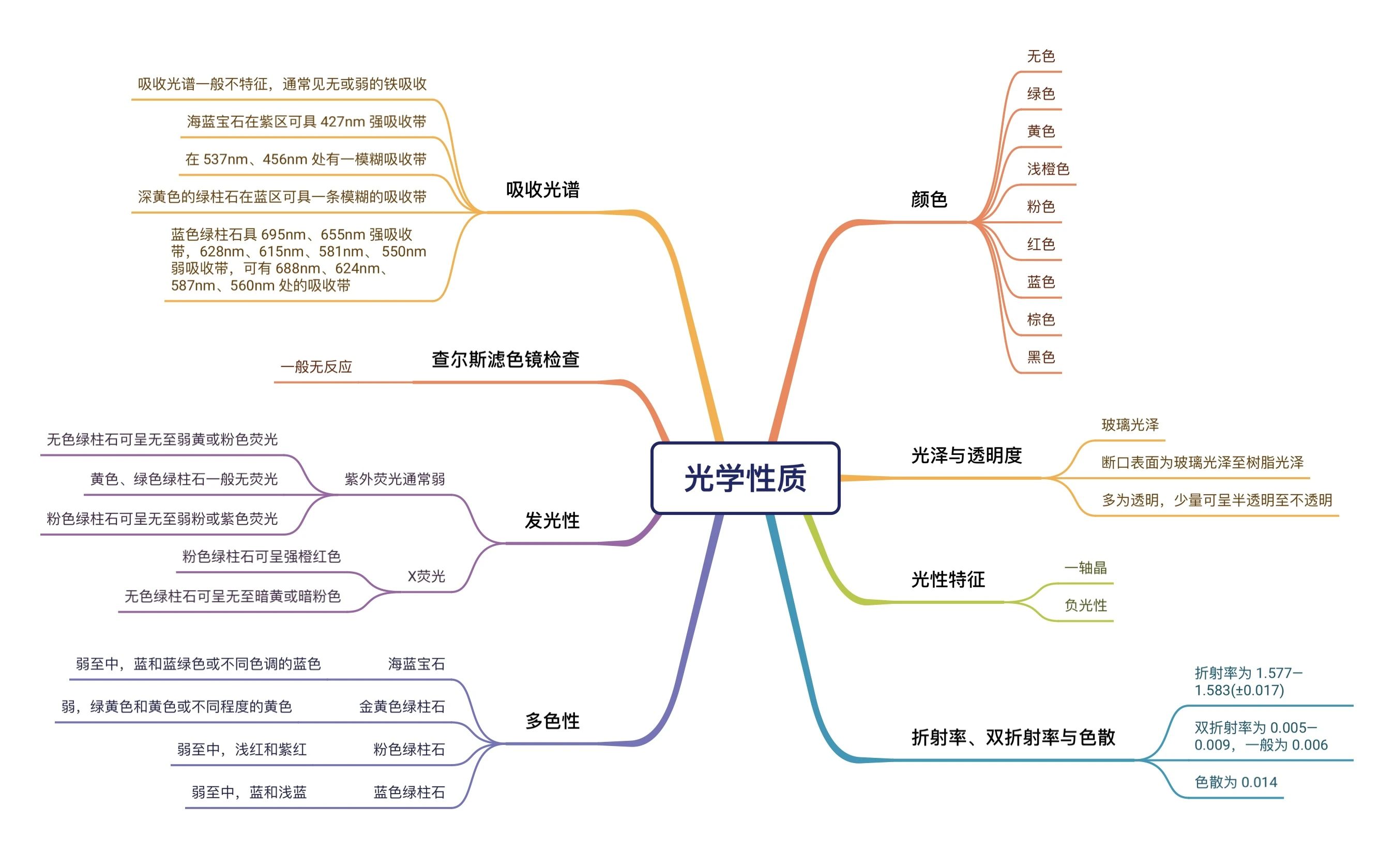 澳门三期必开一期是生肖