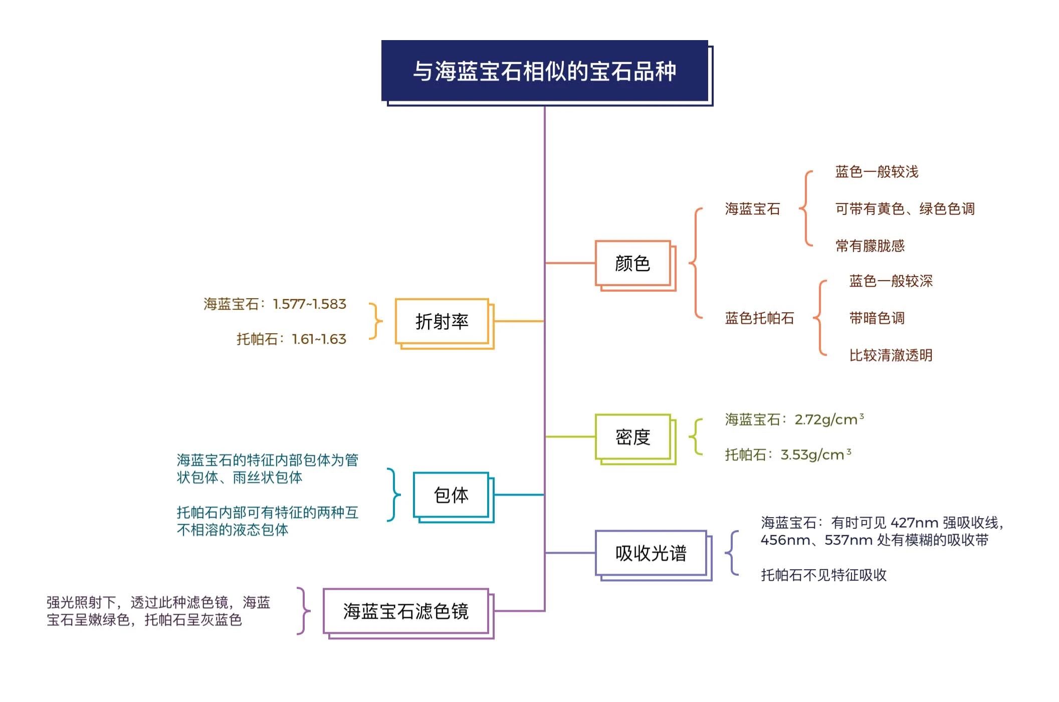 澳门三期必开一期是生肖
