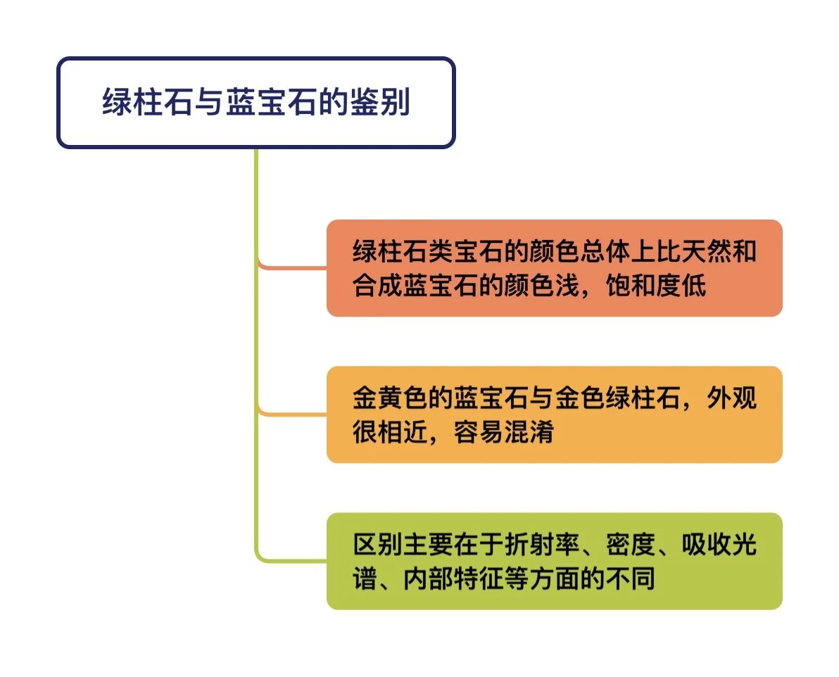 澳门三期必开一期是生肖