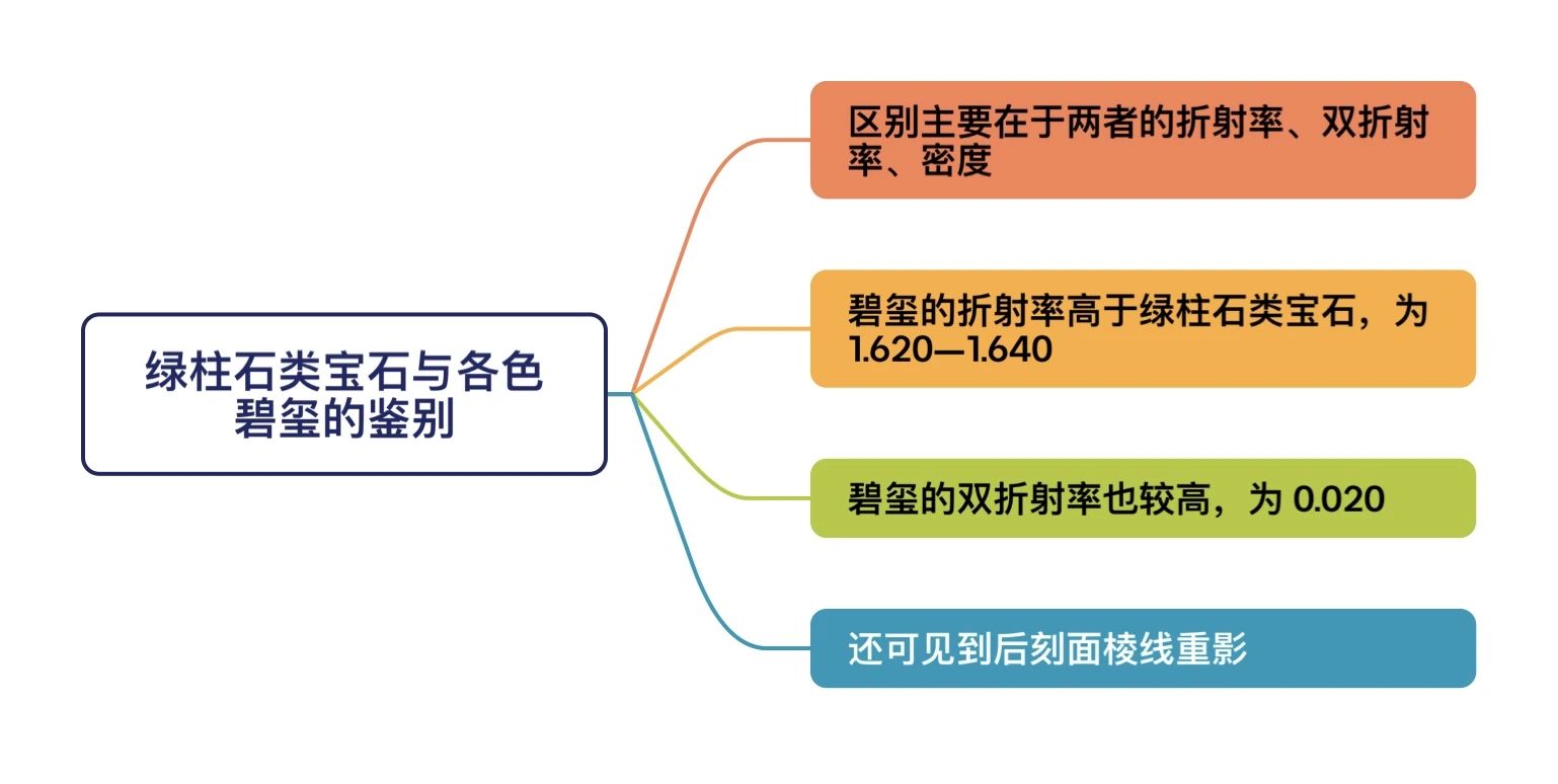 澳门三期必开一期是生肖
