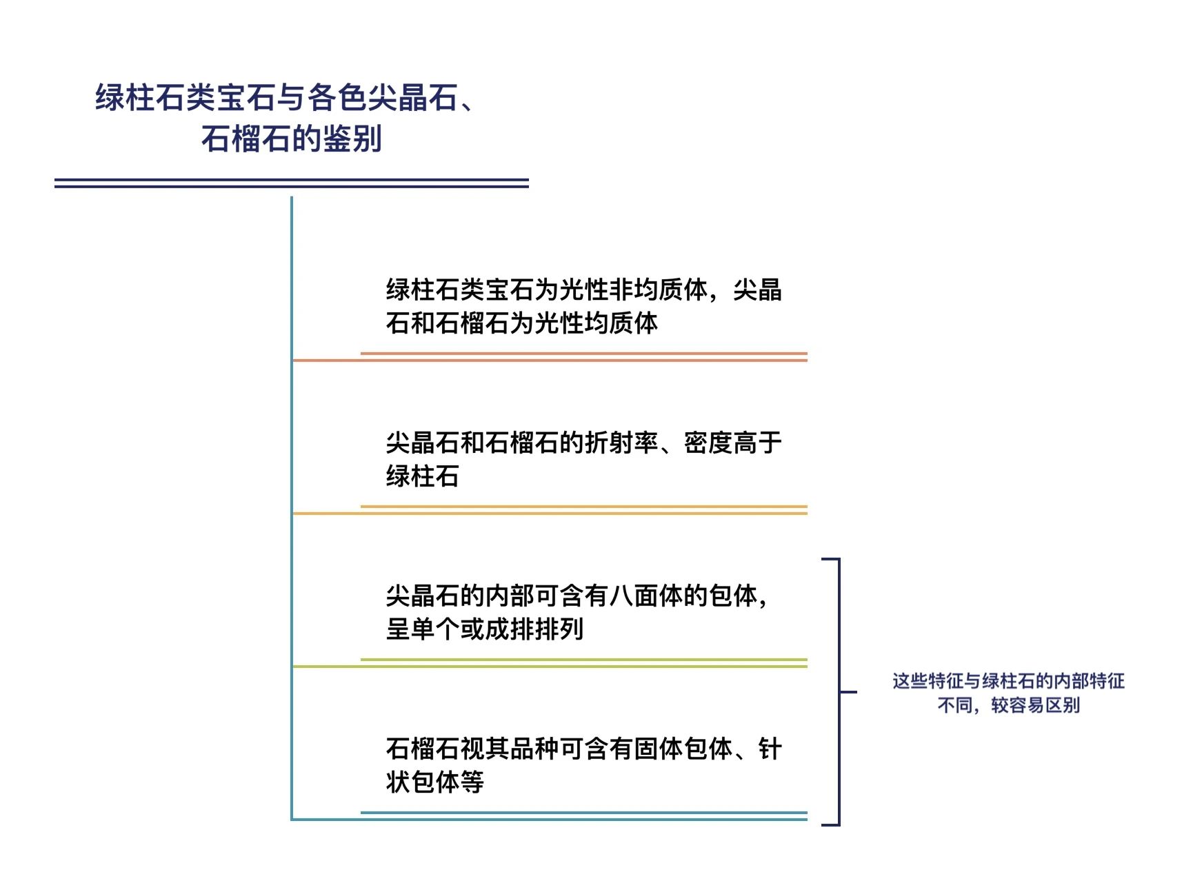 澳门三期必开一期是生肖