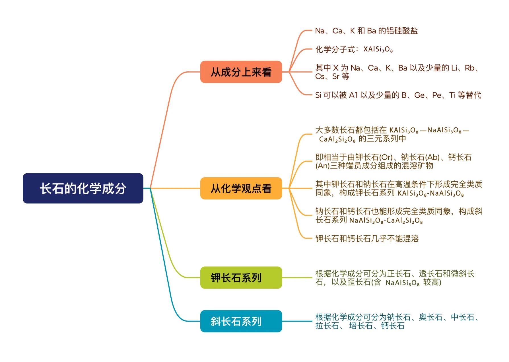 澳门三期必开一期是生肖