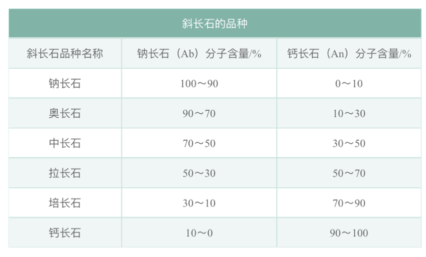 澳门三期必开一期是生肖