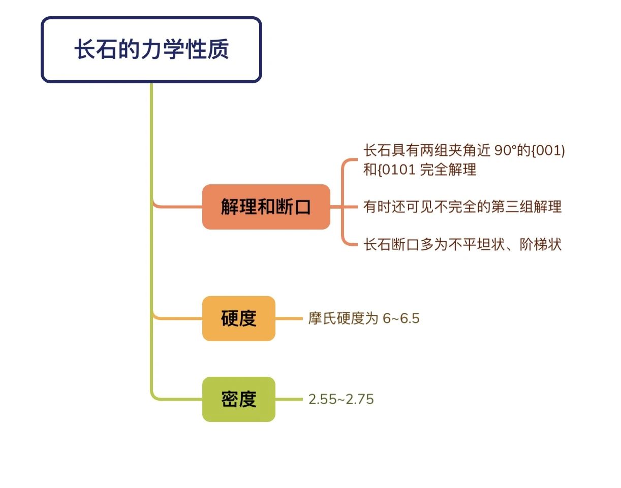 澳门三期必开一期是生肖