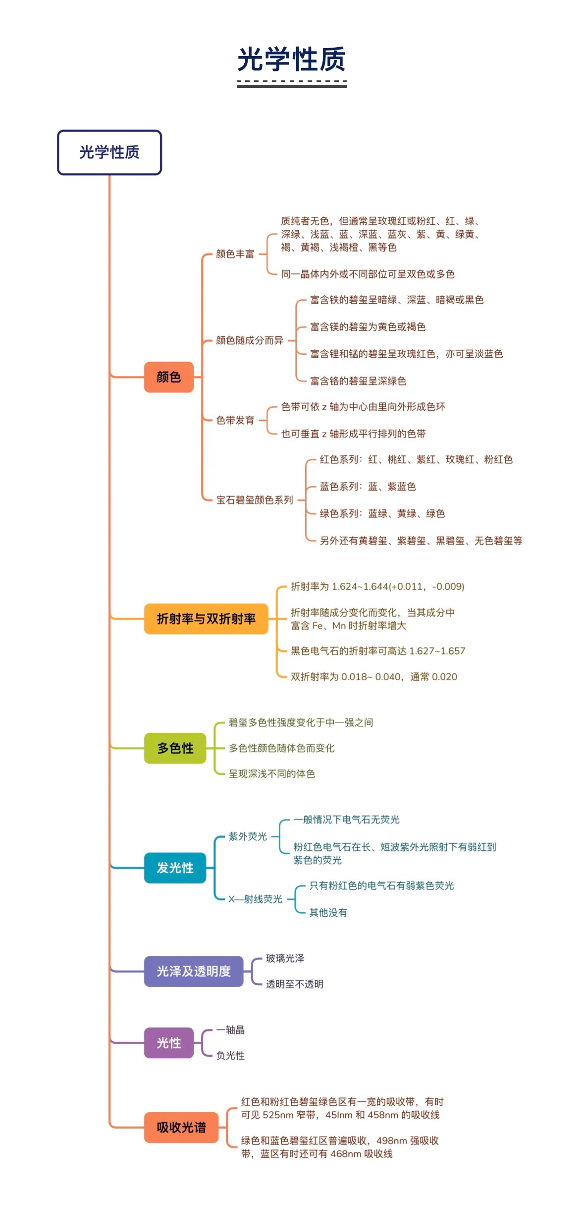 澳门三期必开一期是生肖