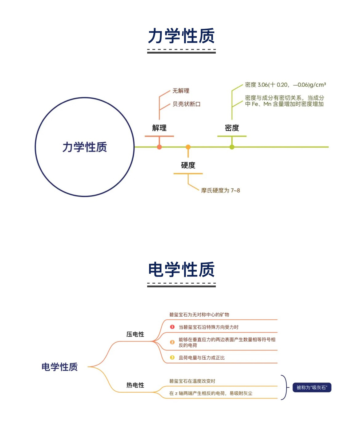 澳门三期必开一期是生肖