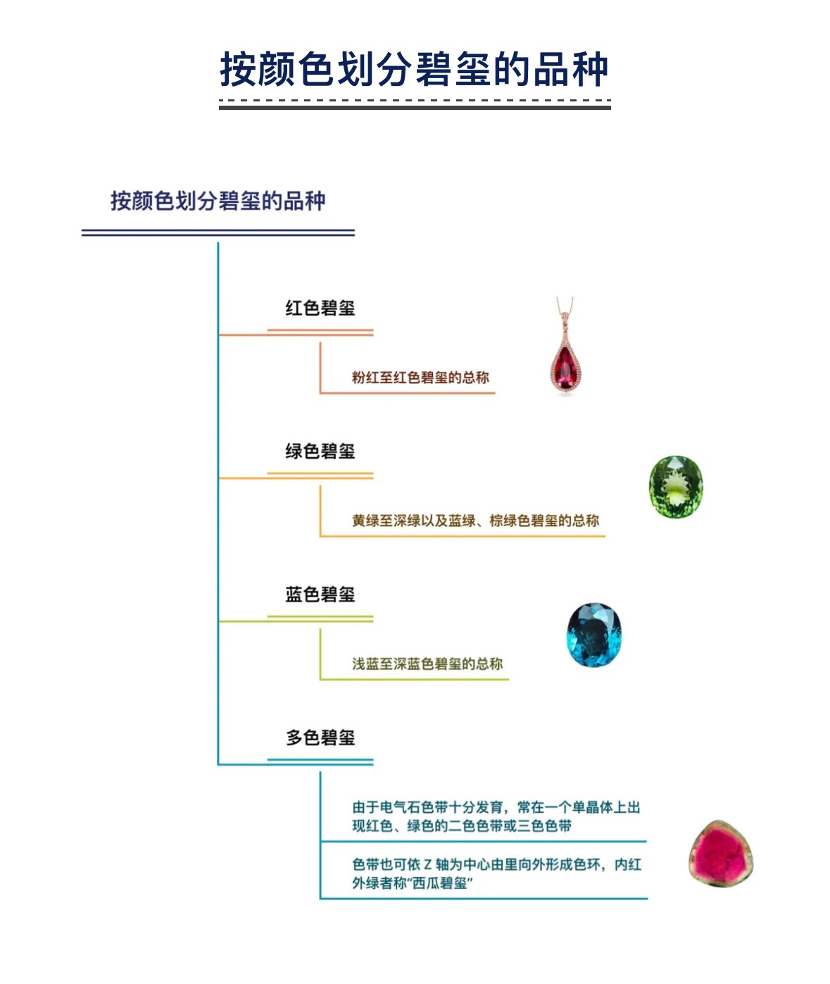 澳门三期必开一期是生肖