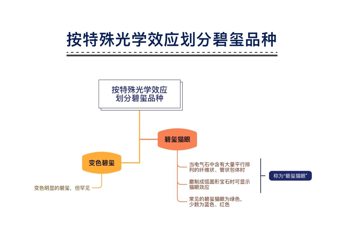 澳门三期必开一期是生肖