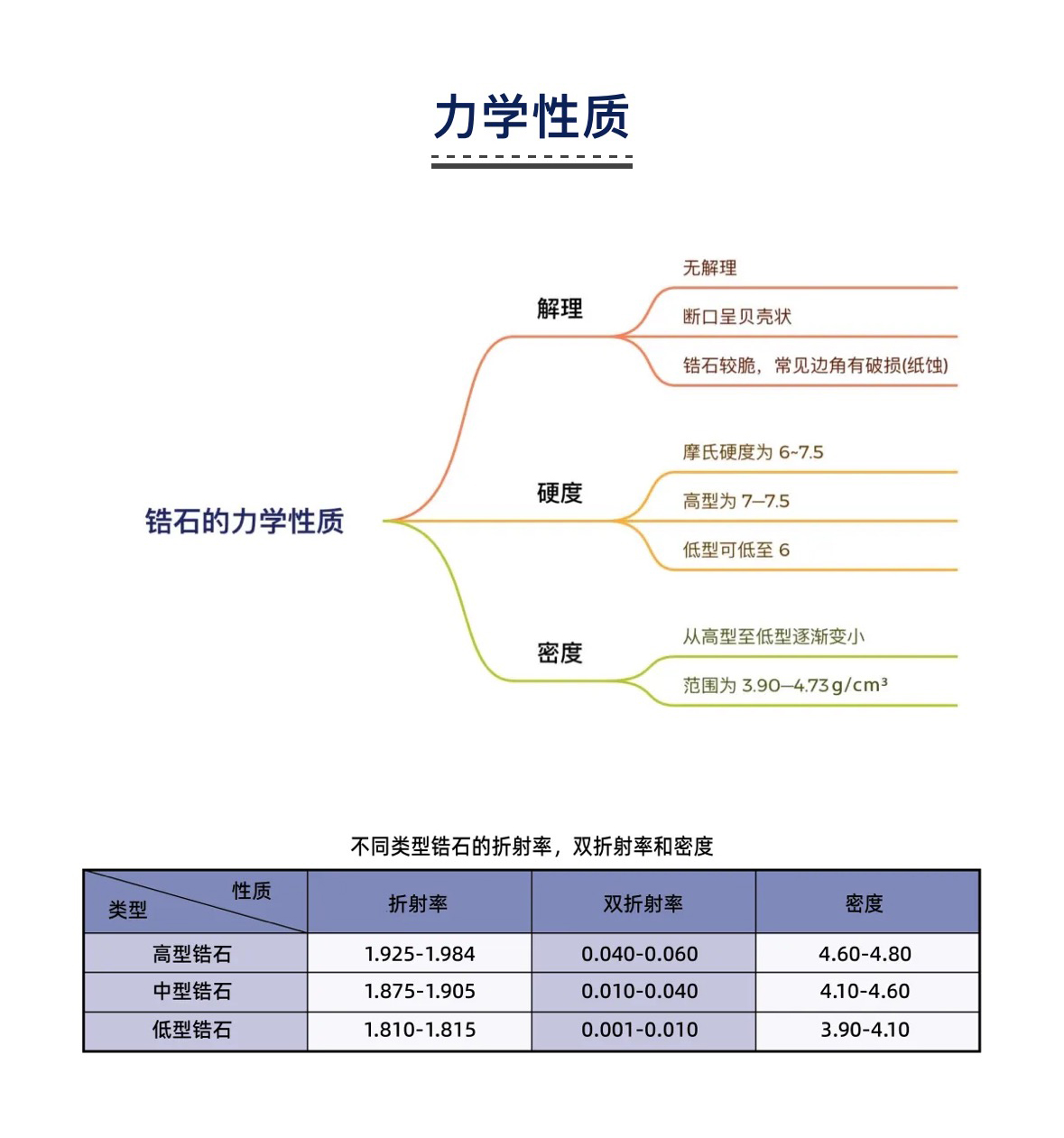 澳门三期必开一期是生肖