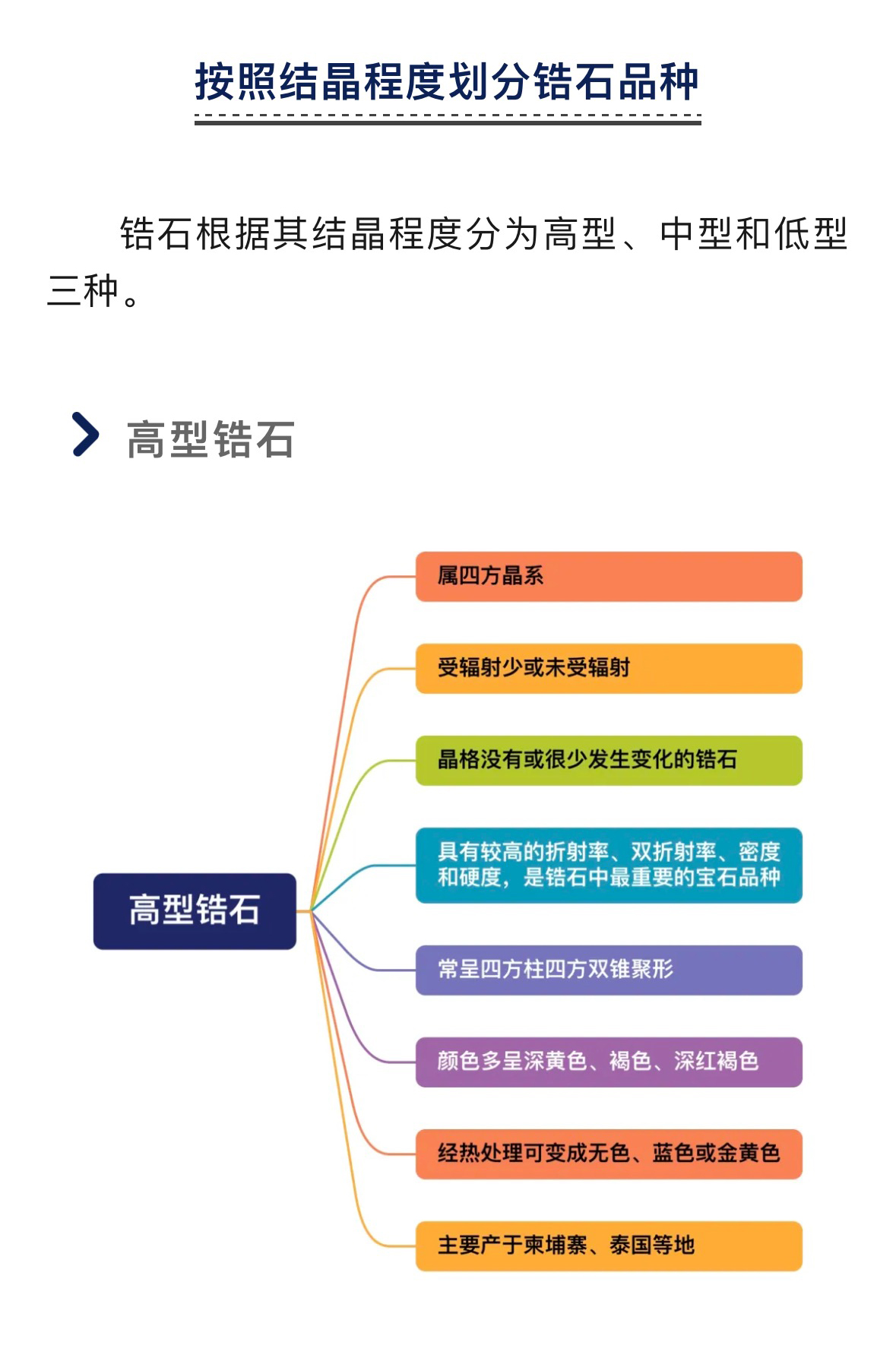 澳门三期必开一期是生肖