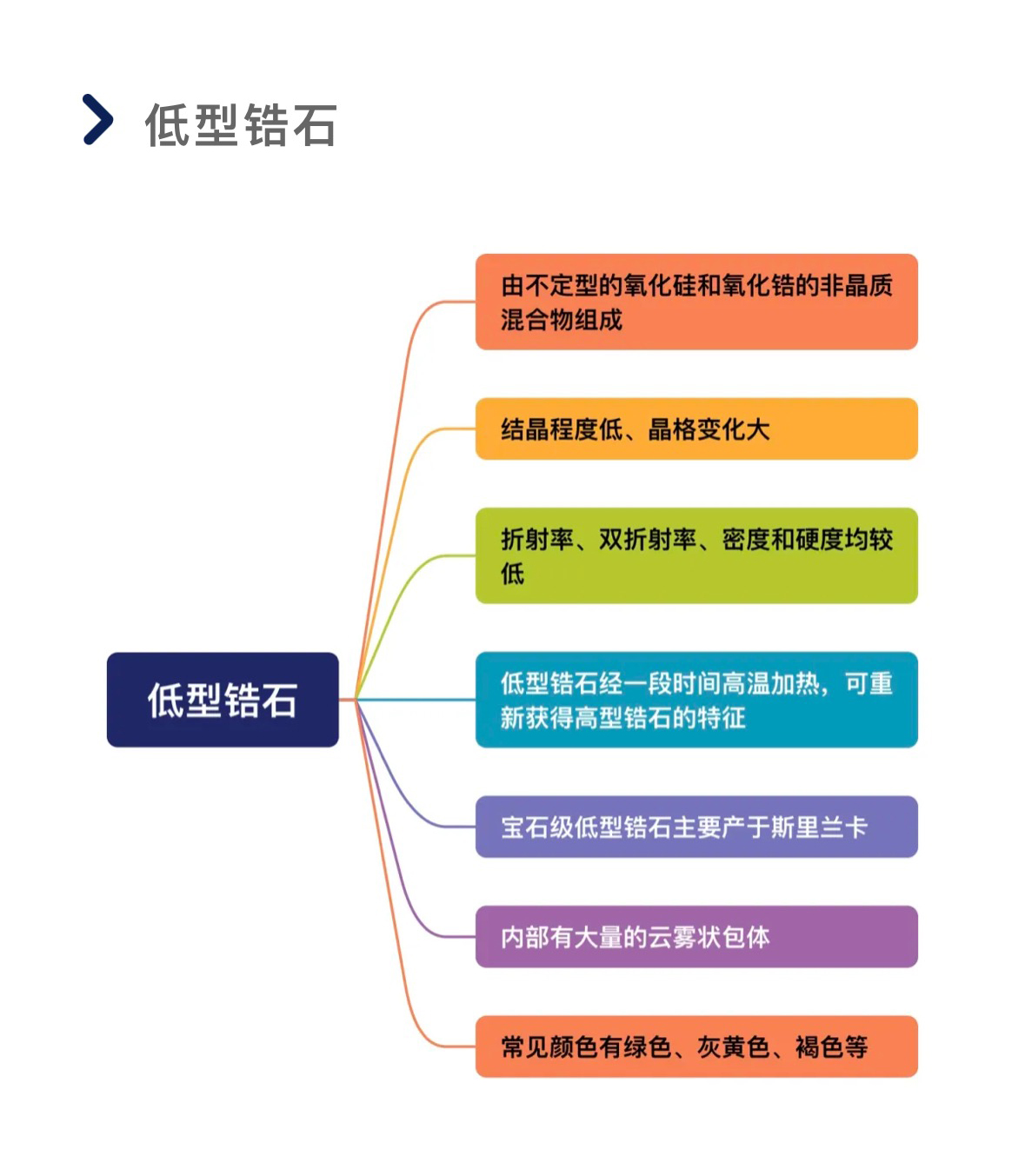 澳门三期必开一期是生肖