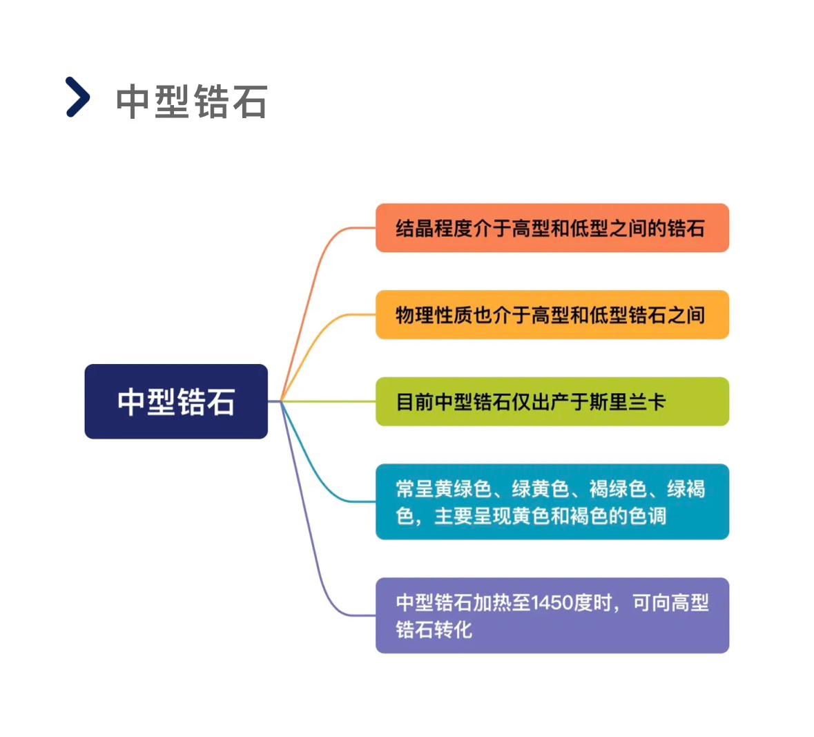 澳门三期必开一期是生肖
