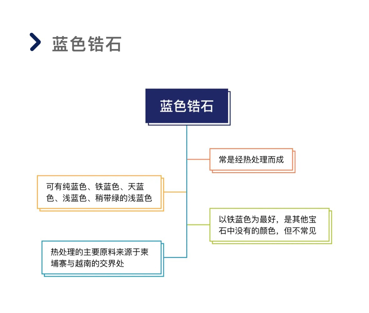 澳门三期必开一期是生肖