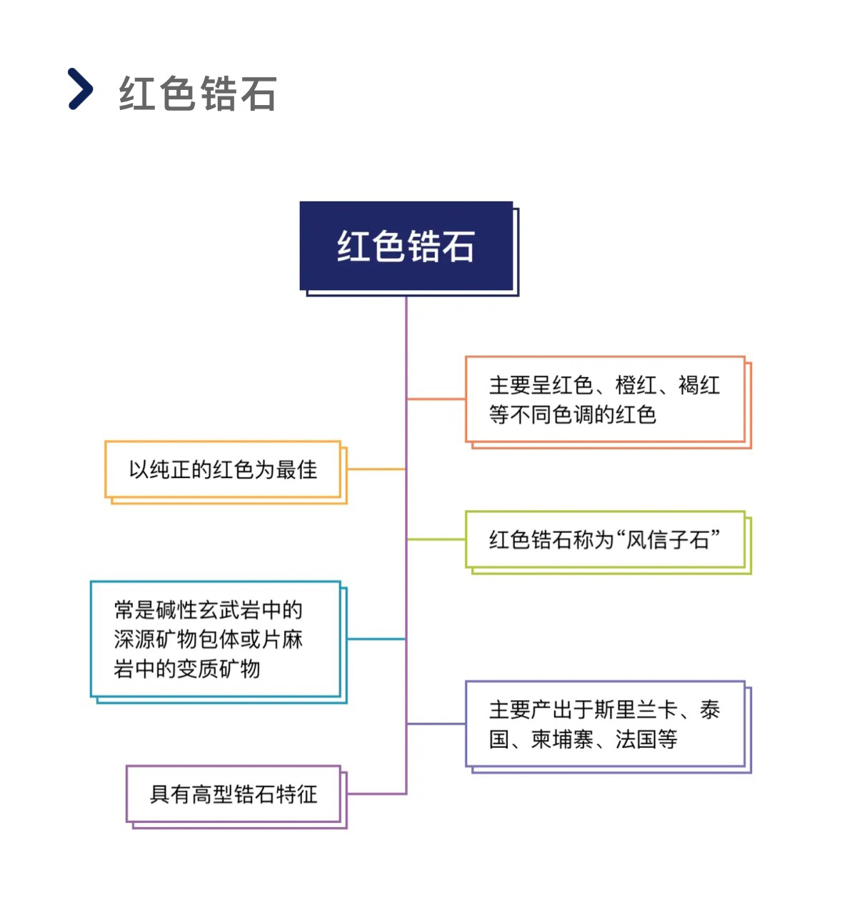 澳门三期必开一期是生肖