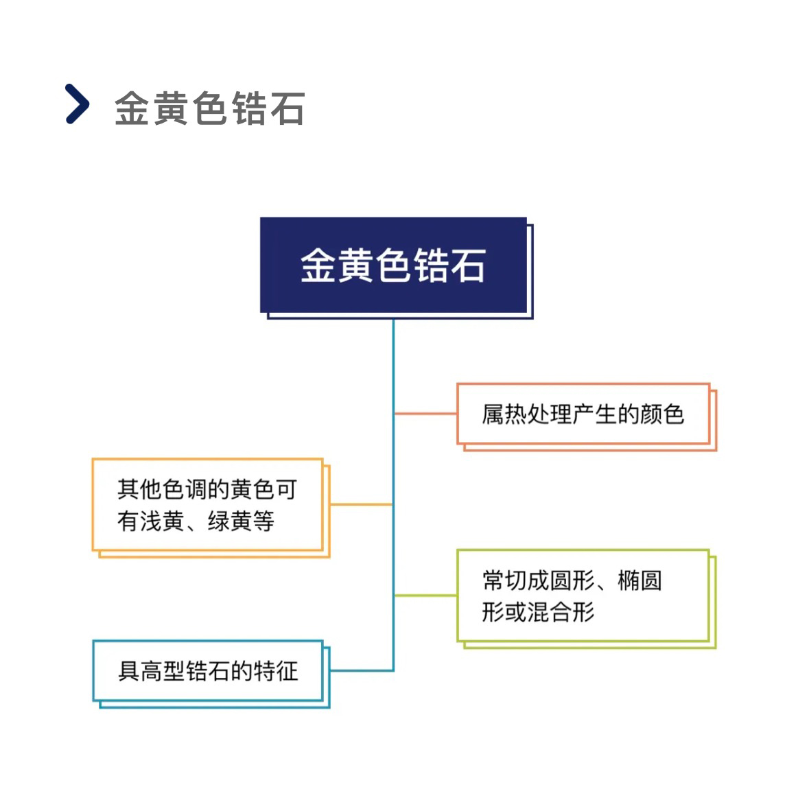 澳门三期必开一期是生肖