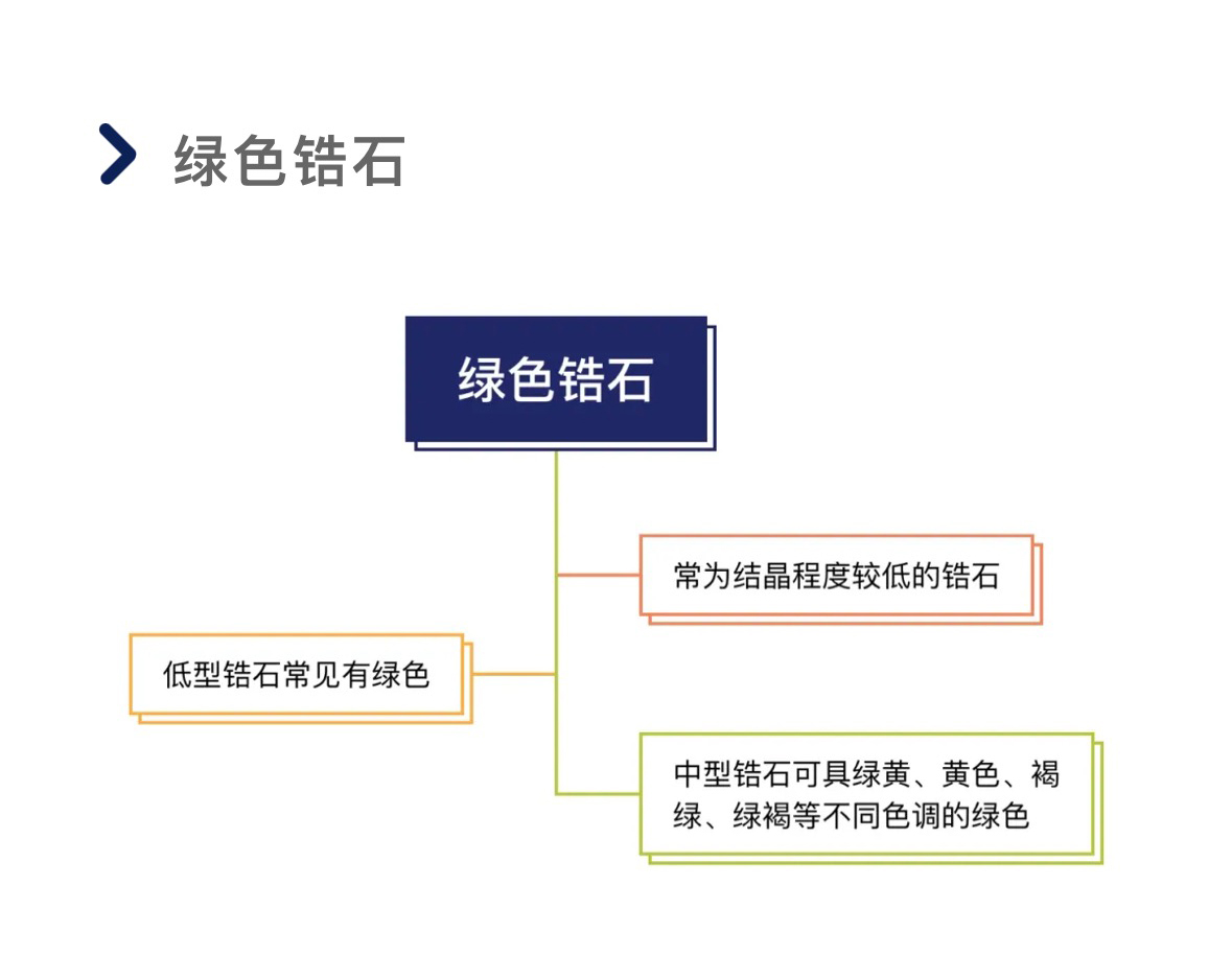 澳门三期必开一期是生肖