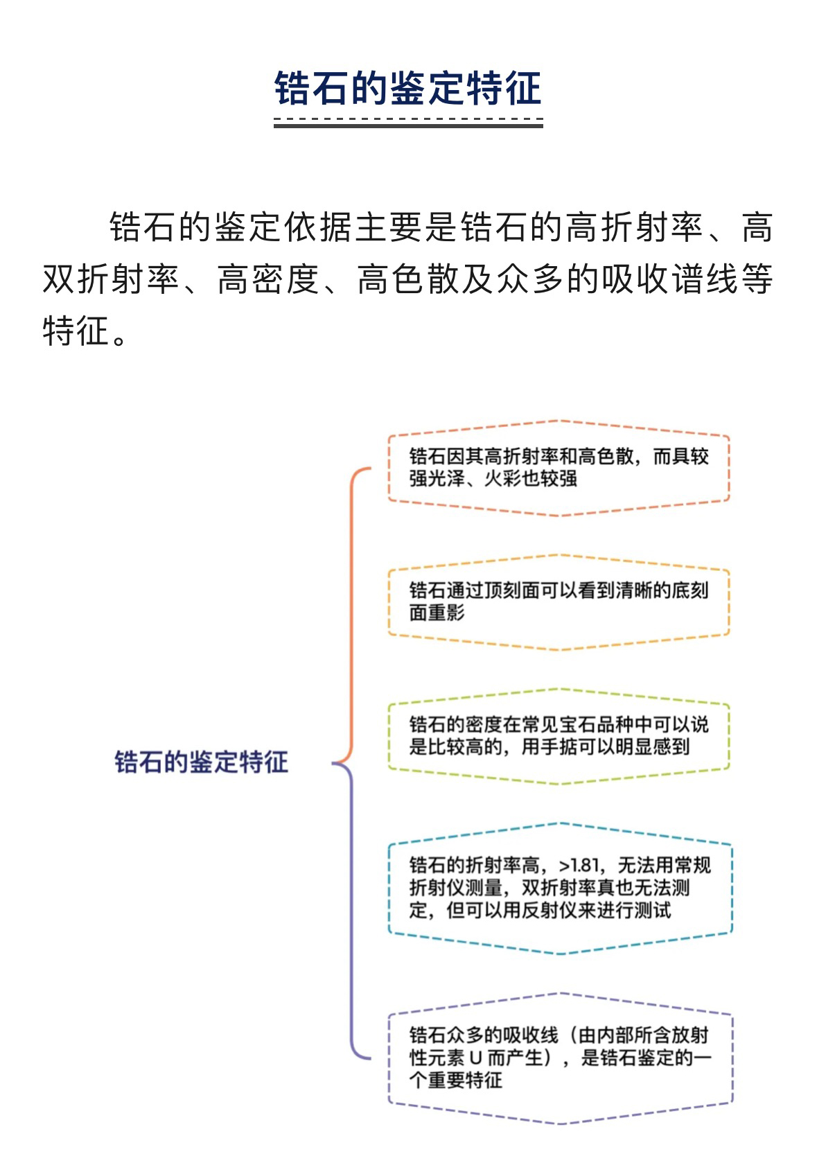 澳门三期必开一期是生肖