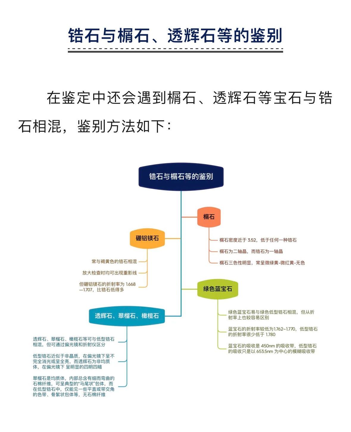 澳门三期必开一期是生肖