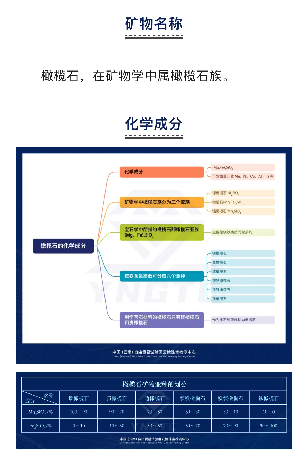 澳门三期必开一期是生肖