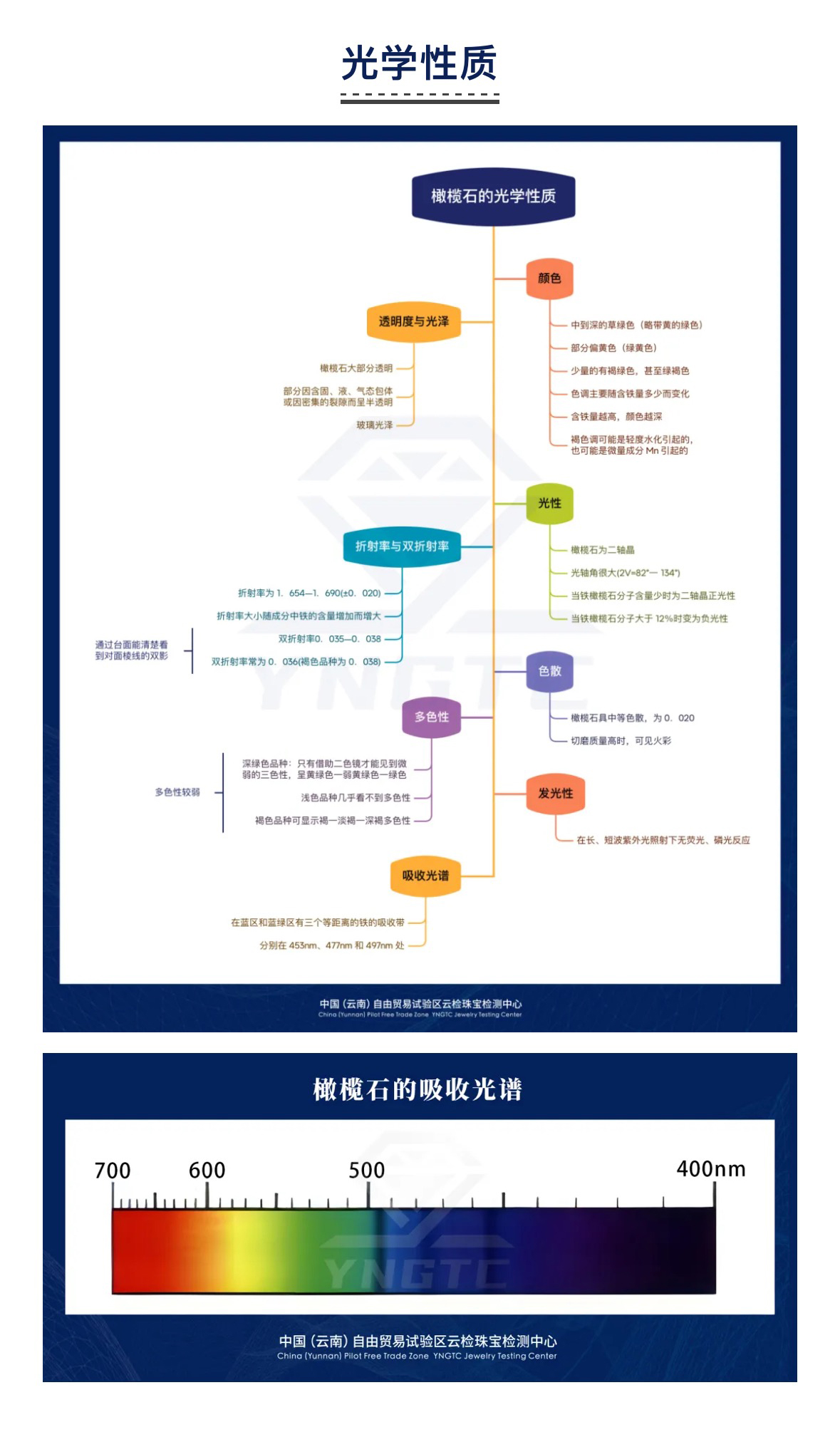 澳门三期必开一期是生肖