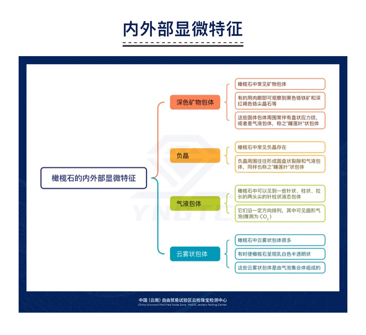 澳门三期必开一期是生肖