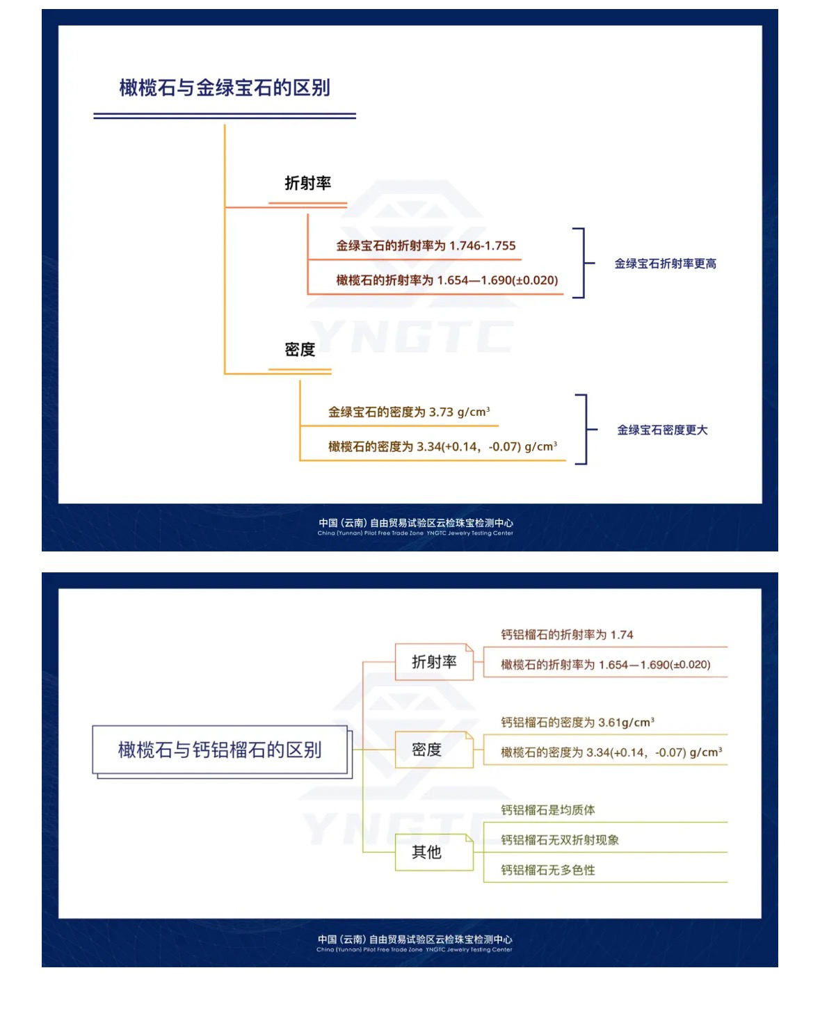 澳门三期必开一期是生肖