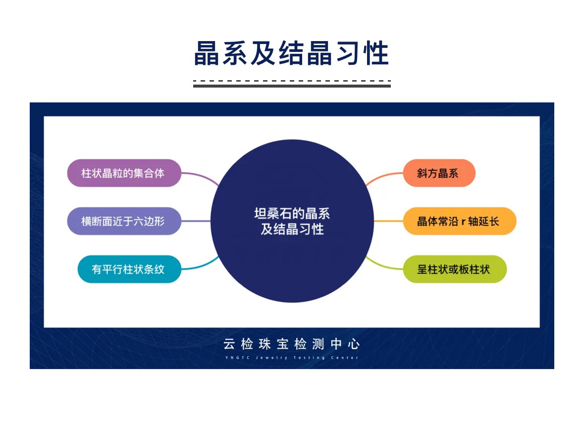 澳门三期必开一期是生肖