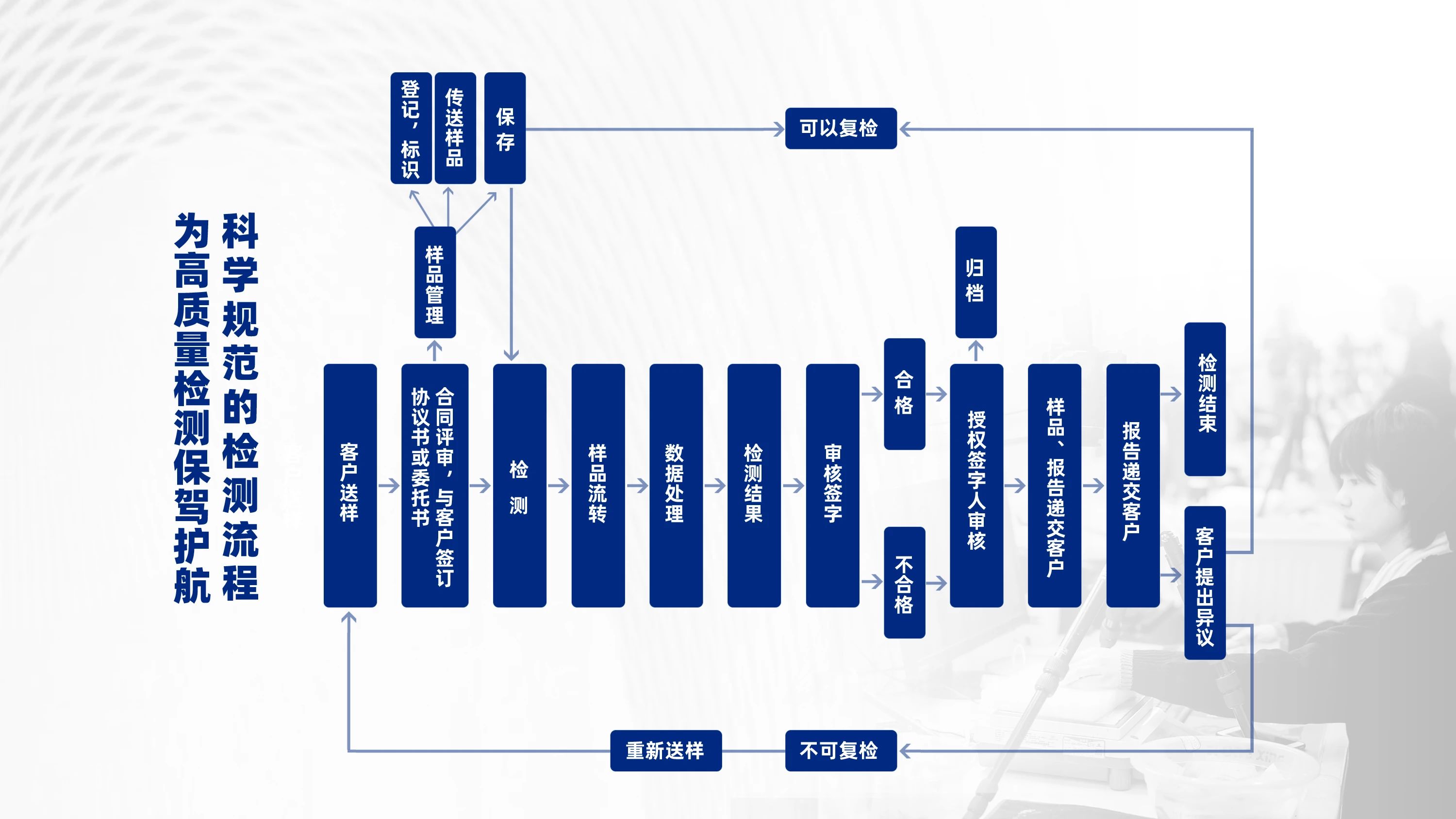 澳门三期必开一期是生肖